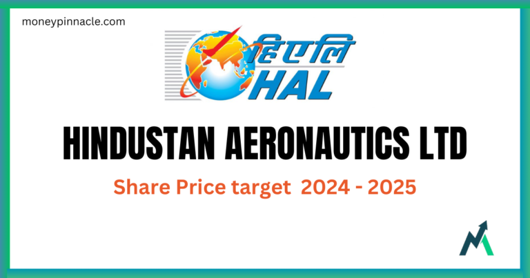 hal share price target motilal oswal