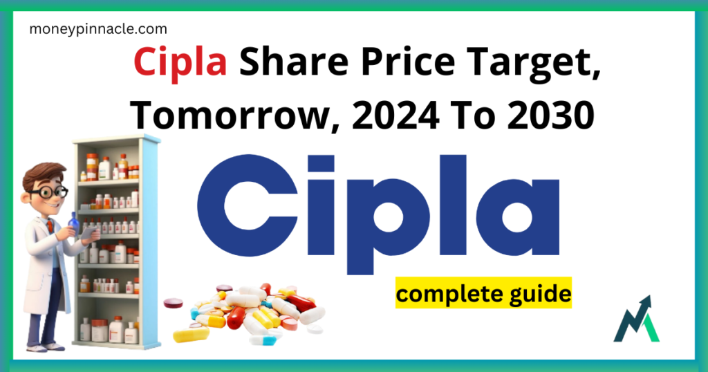 CIPLA Share Price Target