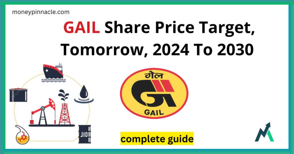 gail share price target 