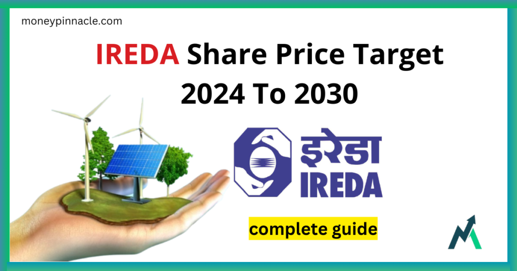 IREDA Share Price target