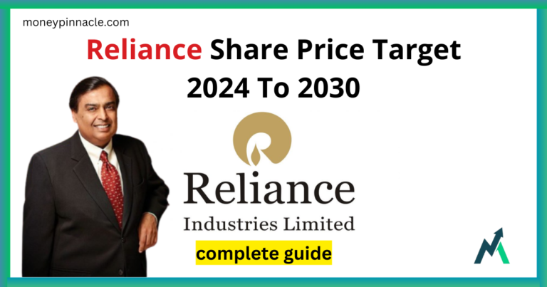 reliance share price target