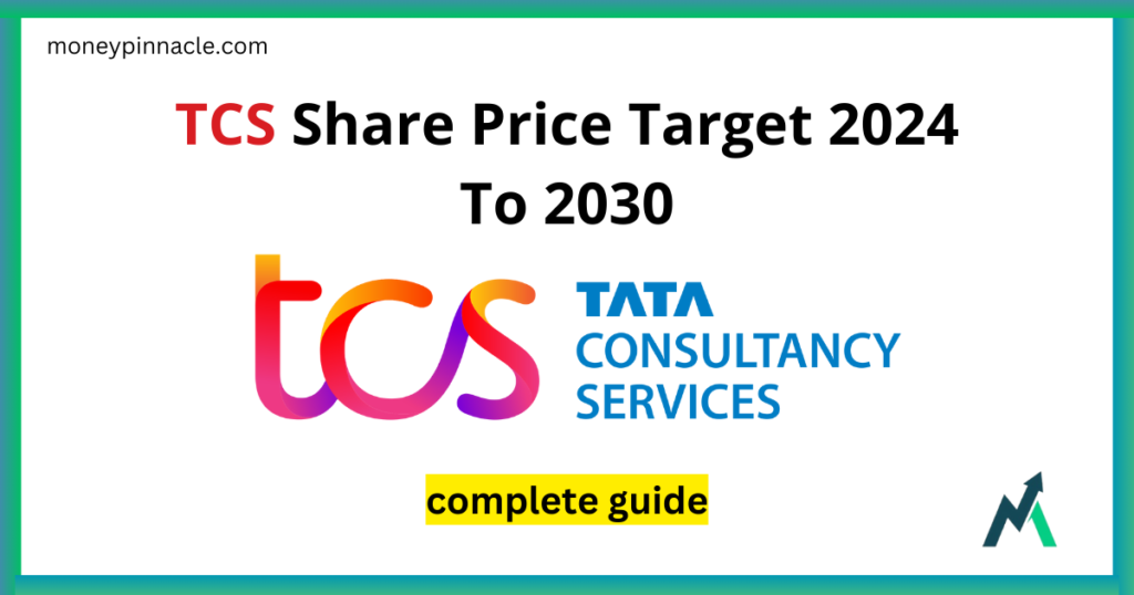 tcs share price target 