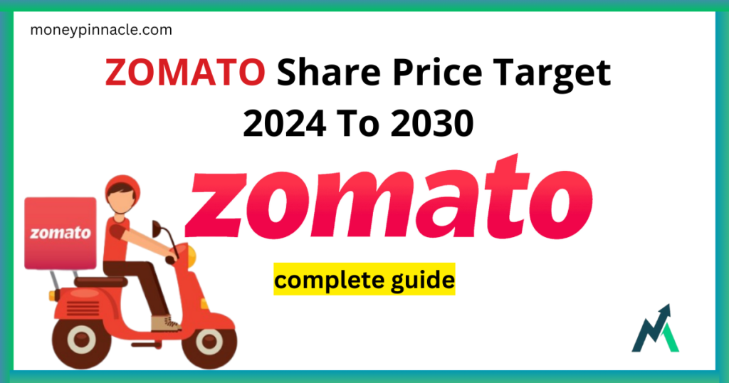 zomato share price target 